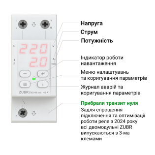 zubr_cv2red_2.png